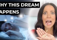 what does it mean when you dream your teeth are falling out spiritual
